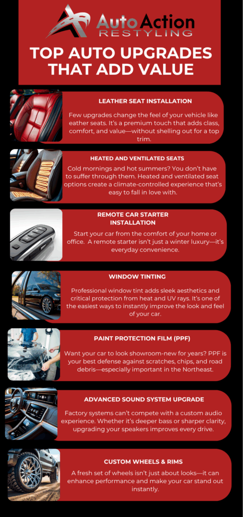 Top Auto Upgrades